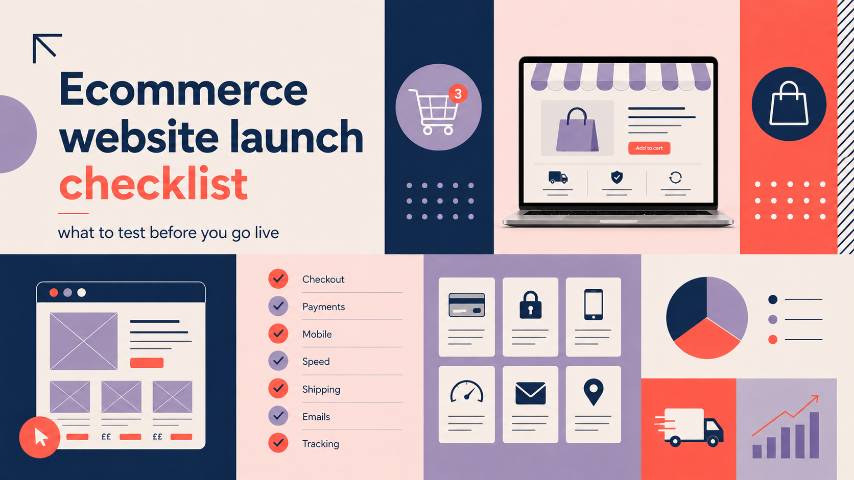 Ecommerce website launch checklist covering checkout, payments, mobile usability, site speed, shipping, emails and order tracking.