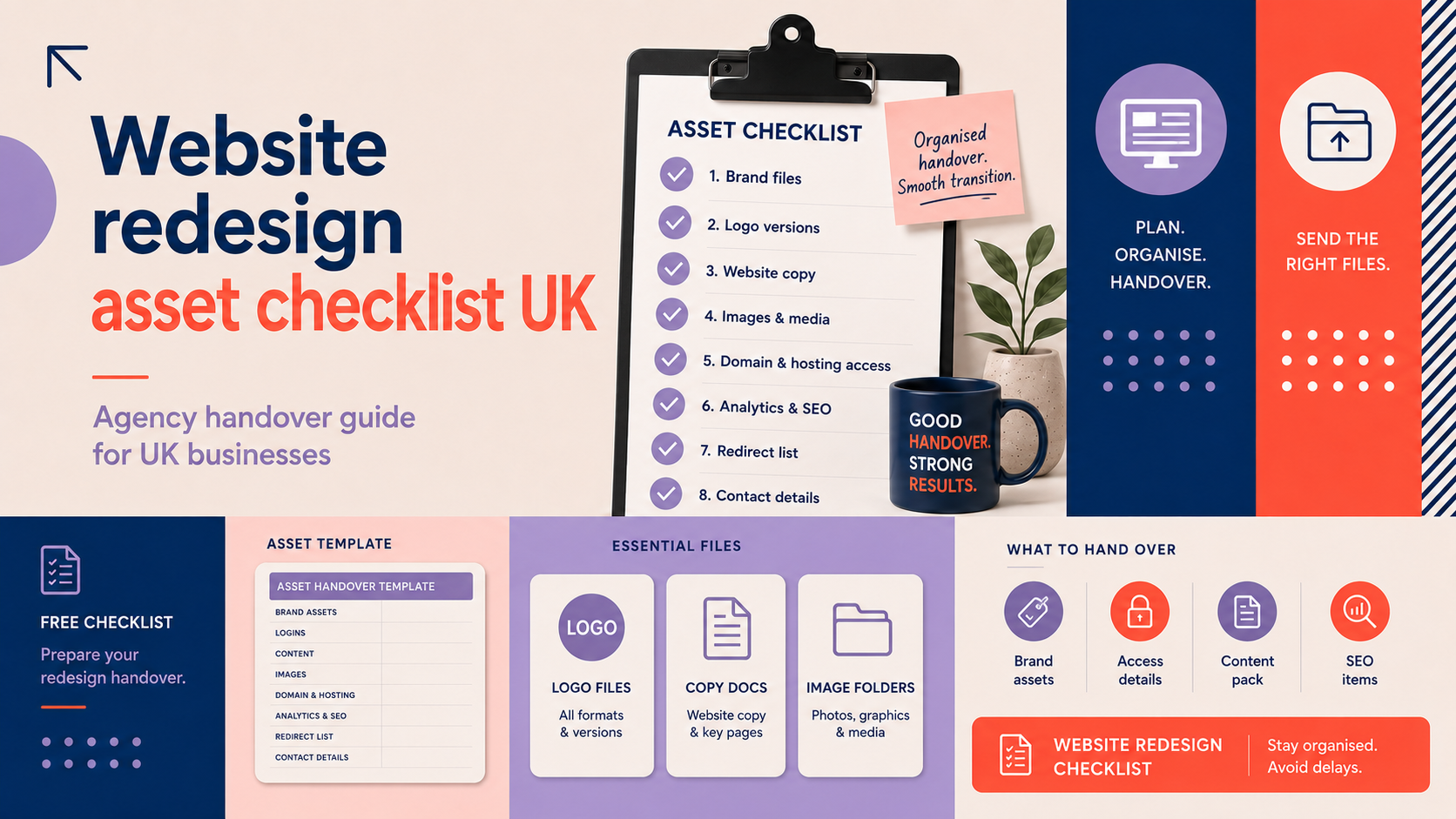 Website redesign asset checklist for UK businesses covering brand files, website copy, images, logins, hosting access, analytics, SEO and redirects.