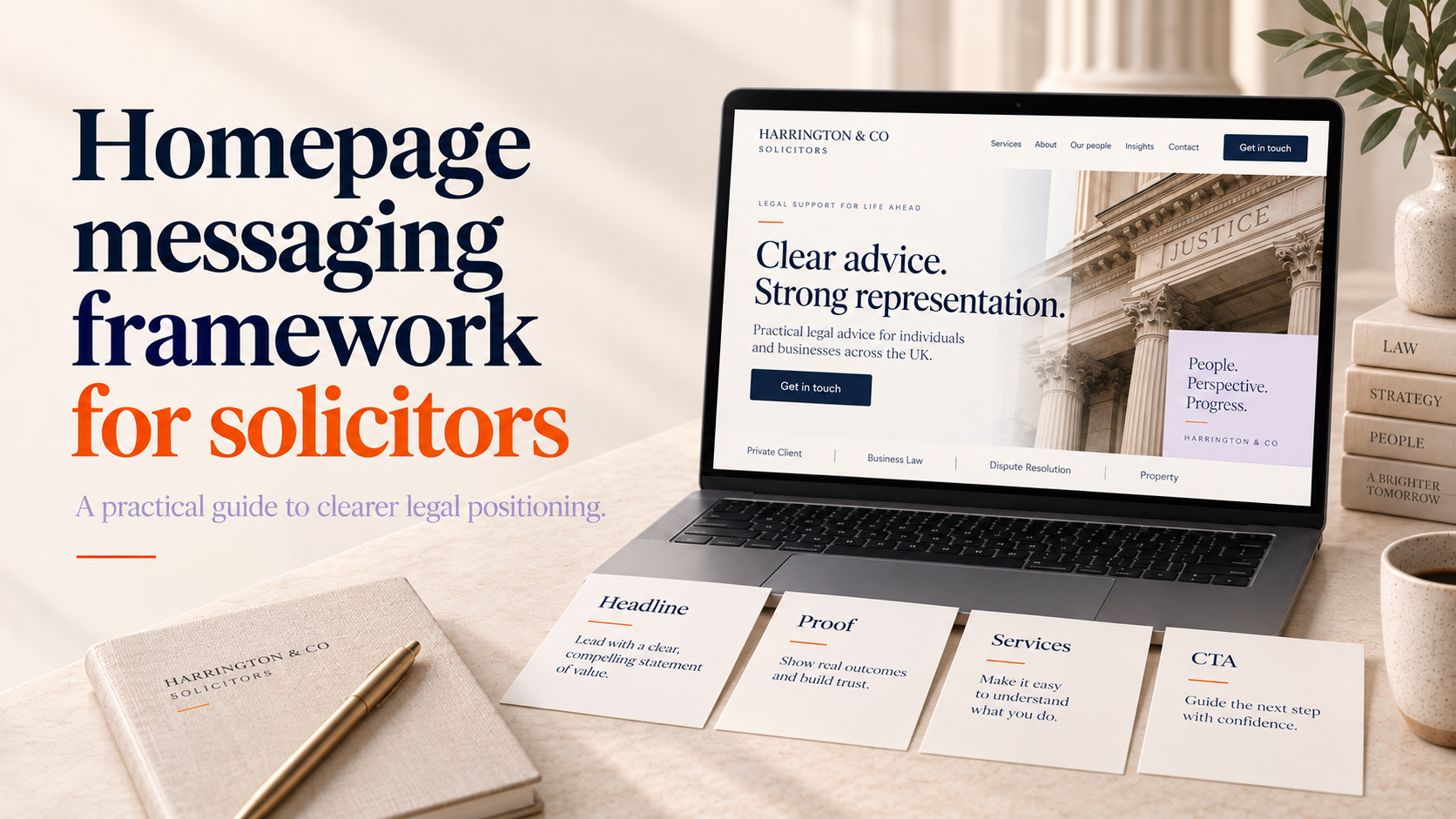 Homepage messaging framework for UK solicitors shown with a law firm website and messaging cards for headline, proof, services and CTA.
